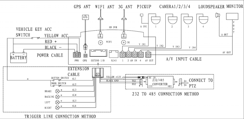 full system connection.png