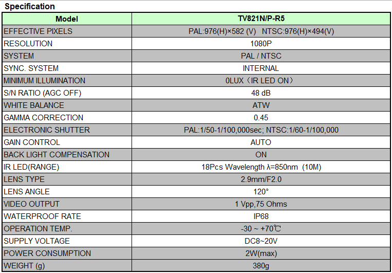 TV821-R5.png