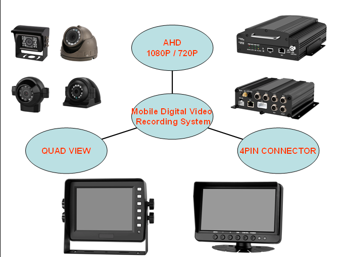 TOPO 1080P Display.png